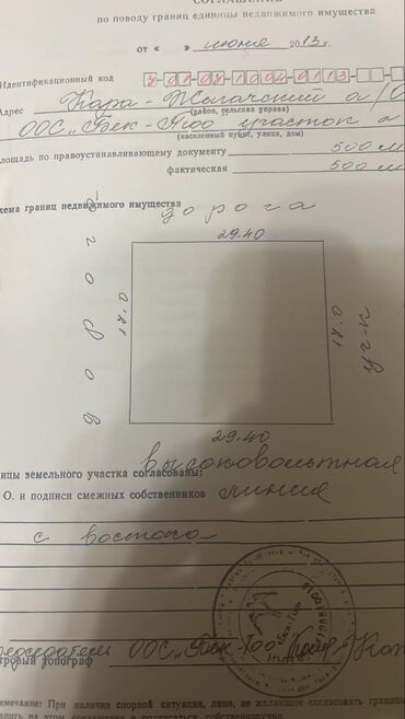 келечек квартиры: 7 соток, Бизнес үчүн, Кызыл китеп, Техпаспорт, Сатып алуу-сатуу келишими