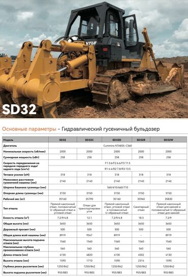 Грузовики: Грузовик, Shacman, Новый — 14