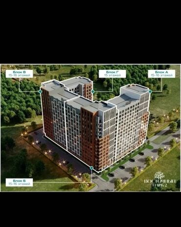 сдаю 2х комнатную квартиру бишкек тунгуче: 2 бөлмө, 74 кв. м, Элитка, 5 кабат, ПСО (өзү оңдоп түзөтүп бүтүү үчүн)