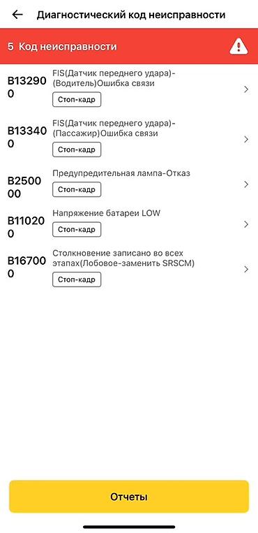 Другие автоуслуги: Профессиональный автоподбор и выездная проверка автомобиля перед — 8