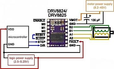 elitedisplay hp: DRV8825 drajver za koračni motor – breakout modul sa hladnjakom - — 1