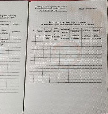 Продажа участков: 15 соток, Красная книга — 12