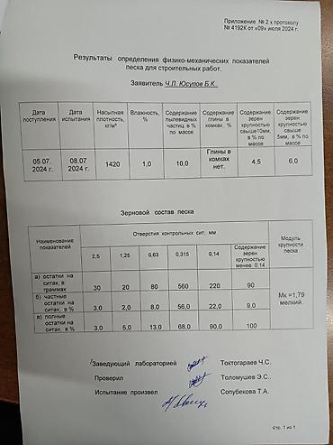 Песок: Песок, Ивановский карьер, В тоннах, Камаз, Хово — 5