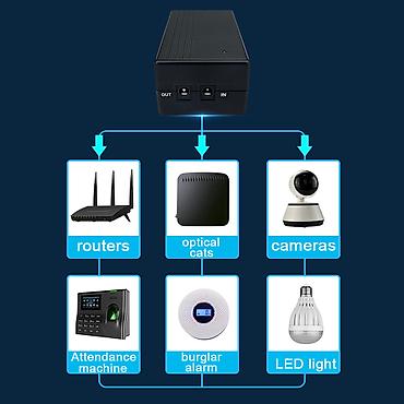 kompyuter hissələri: Ağıllı Portativ Mini UPS Enerji Təchizatı Ehtiyatı 5V/2A 14,8 WH – — 3