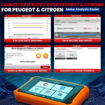 Alati za automobile: NOVO- LAUNCH X431 Creader Elite V2.0 OBD2 Peugeot i Citroen Novo - — 19