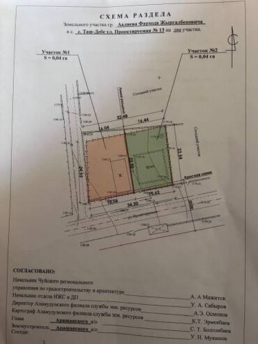 горы отдых: Времянка, 40 м², 2 комнаты, Агентство недвижимости, Старый ремонт