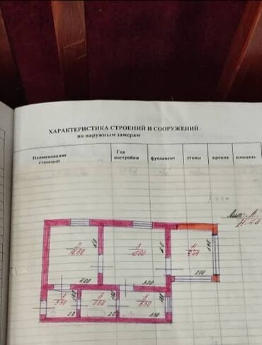 дом 2: 2 комнаты, 55 м², Индивидуалка, 1 этаж