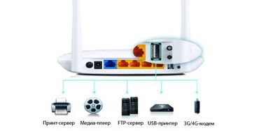 Модемы и сетевое оборудование: Wi-Fi Роутеры с возможностью подключения USB-модемов и флэшек, жестких — 6