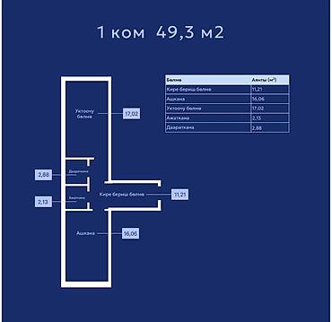 объезд: 1 комната, 49 м², Элитка, 2 этаж, Свежий ремонт — 6