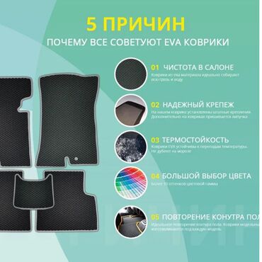 ковролин фит: Eva Полики Для салона Universal Poliki, Новый