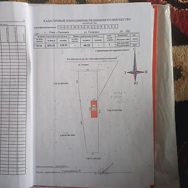 Продажа коттеджей и домов: ПРОДАЮ! УЧАСТОК 8.5сот.Дом 70м2. улица АСФАЛЬТИРОВАНАГаз. ванна — 10