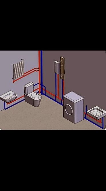 мастер по газовым котлам: Сантехниканы орнотуу жана алмаштыруу 6 жылдан ашык тажрыйба