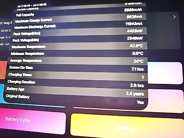 Планшеты: Планшет, Apple, память 256 ГБ, 12" - 13", Wi-Fi, Б/у, Классический цвет - Серебристый — 5