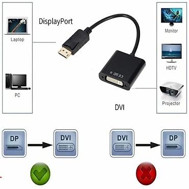 Другие комплектующие: DisplayPort to DVI Cable Adapter Адаптер Конвертер с DisplayPort на — 9