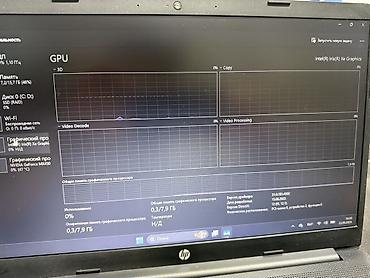 ноутбук планшет 2 в 1: HP ноутбук с дискретной графикой Характеристики: - Экран 15.6" — 5