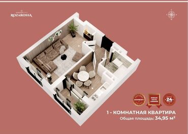 недвижимость в бишкеке продажа квартир: 1 комната, 35 м², Элитка, 8 этаж