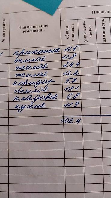 Продажа коттеджей и домов: Продаю дом в Орто-сай по улице Ормокоева . От Советскрй по ул — 15