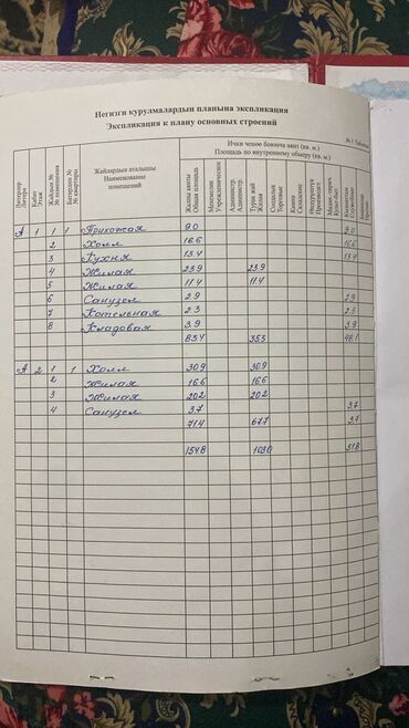 Продажа домов: Дом, 155 м², 5 комнат, Агентство недвижимости — 11