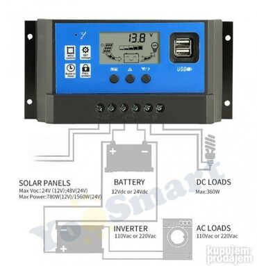 usisivač za auto lidl: Solarni kontroler regulator 10a,20a,30a,40a,50a,60a, 750 din