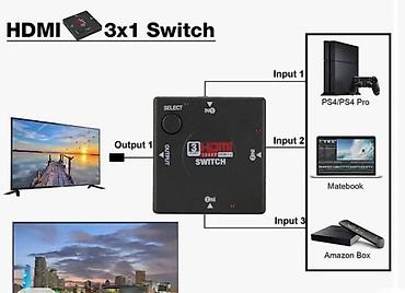 baterije za ručni sat: HDMI svic U pitanju je hdmi svic pomocu kog mozete na jedan HDMI — 5