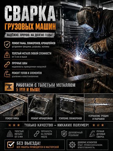 кованные узоры: Сварка Гарантия — 1