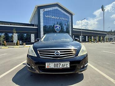 термокороб яндекс: Nissan Teana: 2010 г., 2.5 л, Вариатор, Бензин, Седан — 1