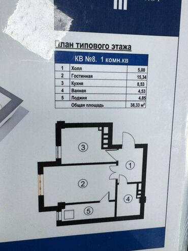 Продажа квартир: 1 комната, 39 м², Элитка, 3 этаж, Евроремонт