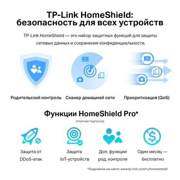 Модемы и сетевое оборудование: Tp-link Archer AX80 супер роутер. Двухдиапазонный Wi‑Fi роутер AX6000 — 9