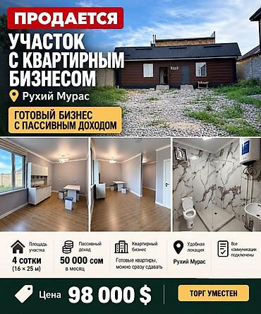 с беловодское: С участком, 400 м²,Действующий, С оборудованием — 1