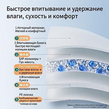anex type: Подгузники Одноразовые — 5