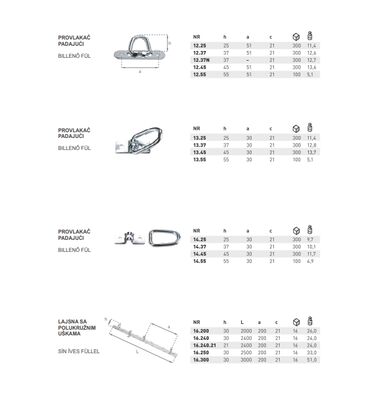 Ostala vozila: Okovi za cerade — 6