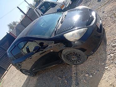 ступица хонда фит: Honda Fit: 2002 г., 1.3 л, Вариатор, Бензин, Хэтчбэк — 5