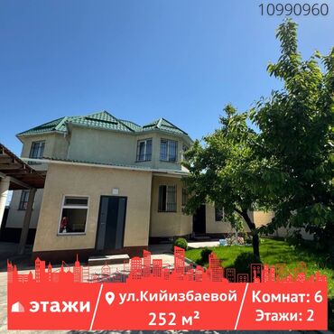 Другая коммерческая недвижимость: Дом, 252 м², 6 комнат, Риэлтор, Евроремонт