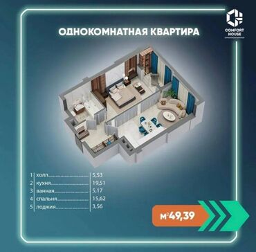 Продажа квартир: 1 комната, 50 м², Элитка, 6 этаж, ПСО (под самоотделку)