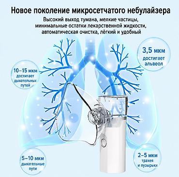Ингаляторы, небулайзеры: Оригинал. Небулайзерный ингалятор с Меш технологией премиум качества — 1