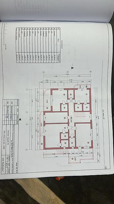 сдам частный дом арча бешик: 617 м², 6 комнат и более, Арча-Бешик ж/м, Без подселения — 4