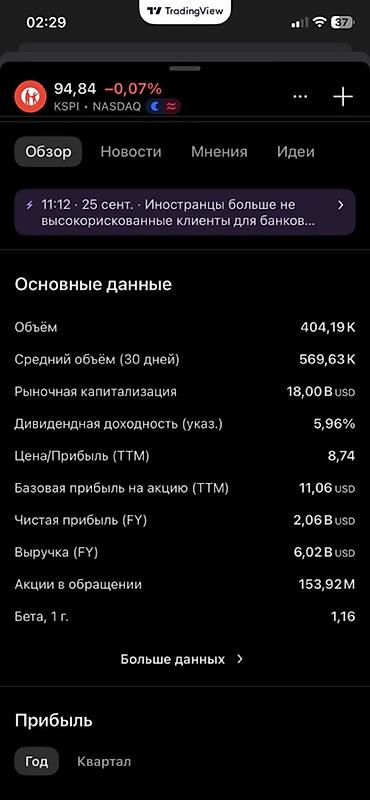23 февраля: Билет на FOMO FEST - Мероприятие: FOMO FEST - Дата и время: 14 ноября — 2