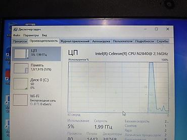 fujitsu купить: Для лёгких задач, Б/у, Intel Celeron — 4