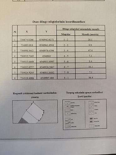 tap az resulzade qesebesi: 20 sot, Tikinti, Mülkiyyətçi, Kupça (Çıxarış) — 3
