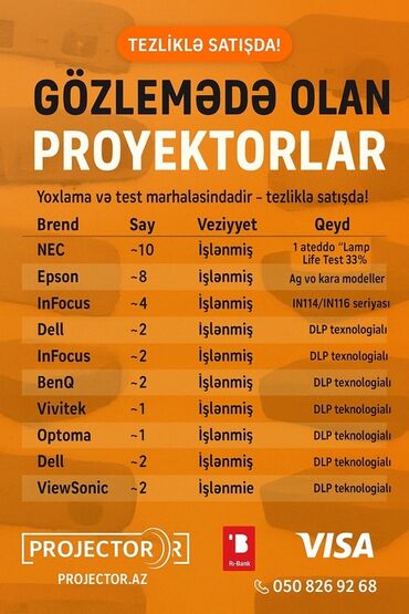 Lampalar: Projektor lampaları və AV receiver Təsvir: - Şəkillərdə müxtəlif — 161