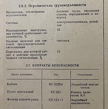 Автокраны: Автокран, 25 м — 6