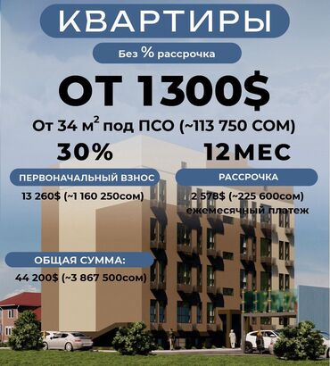 Продажа квартир: 1 комната, 33 м², Элитка, 2 этаж — 7