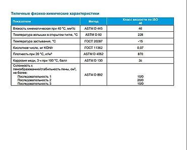 devo tiko: Компрессорное масло 46 Газпромнефть Gazpromneft Compressor Oil T-46 – — 3