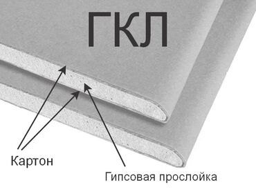 гипсовые кирпичи: Гкл 12,4 
Гкл 9,5 
Производства Узбекстан 
Есть КнаФ
Есть Нашо