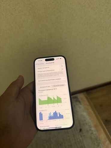 Apple iPhone: IPhone 14 Pro, Б/у, 256 ГБ, Черный, Защитное стекло, 86 % — 5