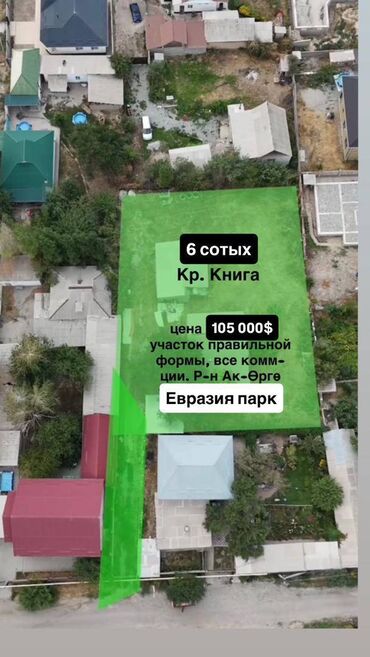 земля на продажу: 12 соток, Для строительства, Красная книга