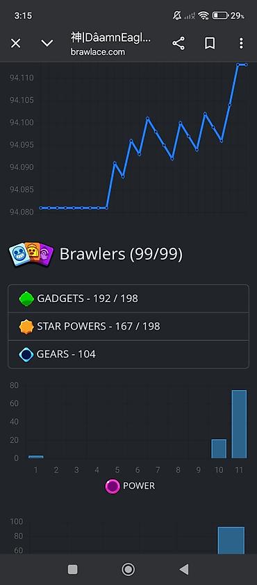 Video oyunlar üçün aksesuarlar: Ciddi alıcıya endirim olacağ teknoloji barter qəbul edilir hesabla — 2