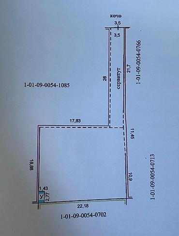 Продажа участков: 5 соток, Для строительства, Тех паспорт — 4