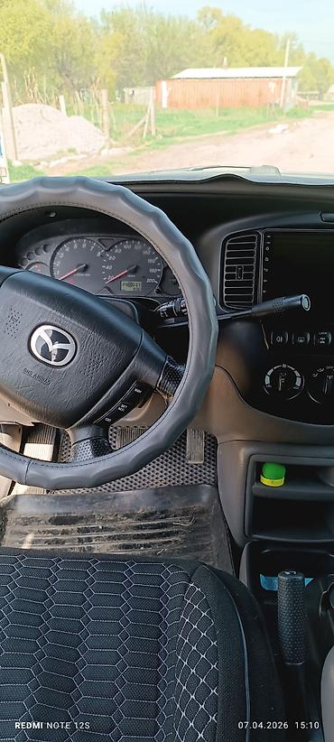 Mazda: Mazda Tribute: 2021 г., Кроссовер — 10