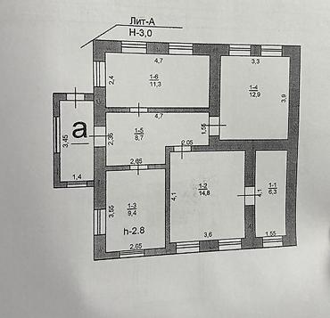 Продажа коттеджей и домов: 📢 **🏡 Продаётся дом** 📍 с. Новопавловка 🏠 100 м², 1 этаж 📐 Участок 5 at lalafo.kg — 8 Продажа коттеджей и домов: 📢 **🏡 Продаётся дом** 📍 с. Новопавловка 🏠 100 м², 1 этаж 📐 Участок 5 — 8